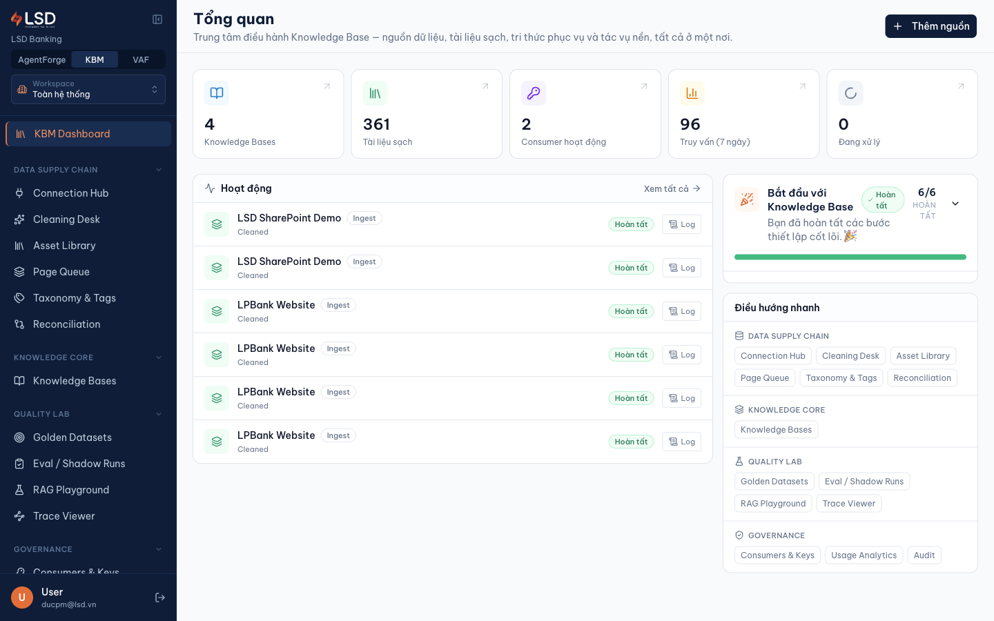 KBM Dashboard